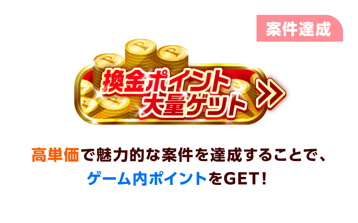 案件達成