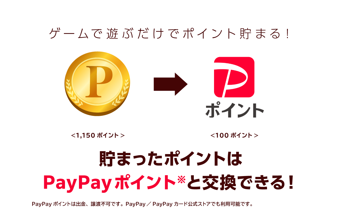 ポイント交換